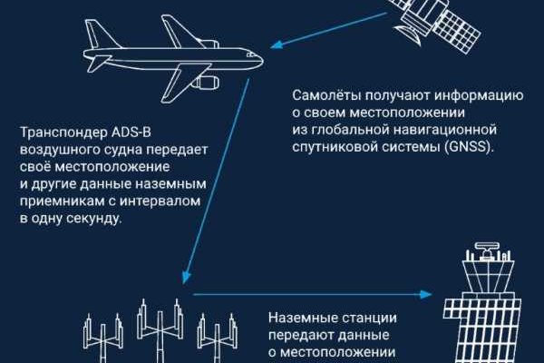 Кракен шоп зеркало