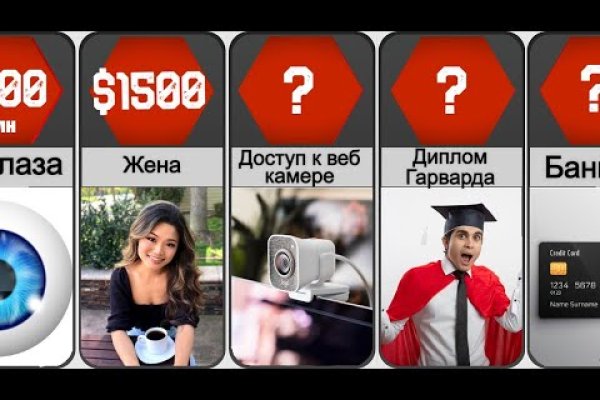 Кракен как войти через тор