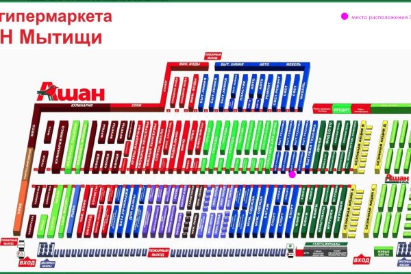 Официальная тор ссылка кракен сайта