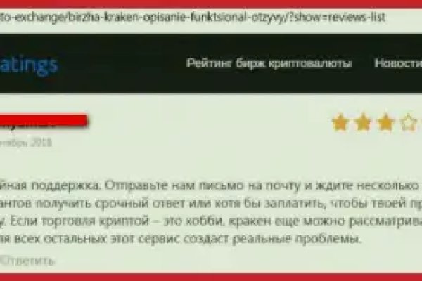 Кракен маркетплейс телеграм