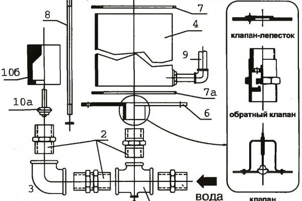 Kra38at