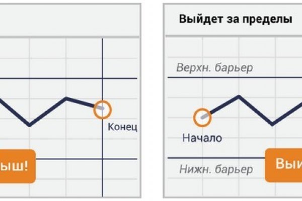 Кракен тор krakendark krakendark link