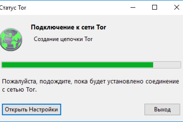Сайты даркнета