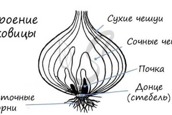 Кракен маркетплейс kr2web in площадка