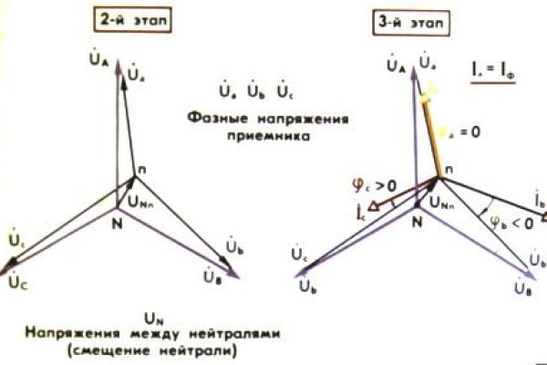 Кракен дарксайд
