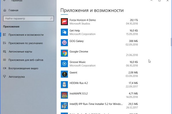 Сайт кракена в торе