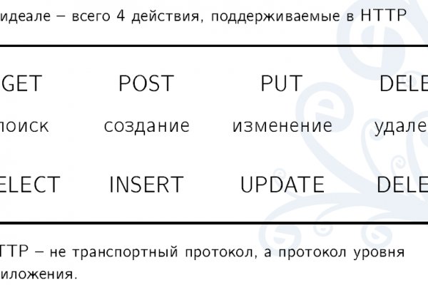 Кракен ссылка тор