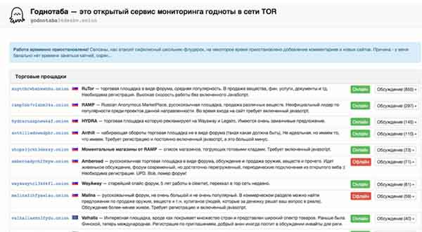 Официальный сайт кракен тор